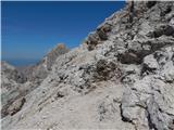 Rifugio Gardeccia - Cima Scalieret